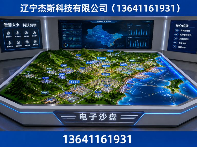 大东区电子沙盘展示图